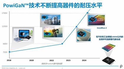 與非網第四屆工業技術論壇圓滿舉行，聚焦數據處理技術開發